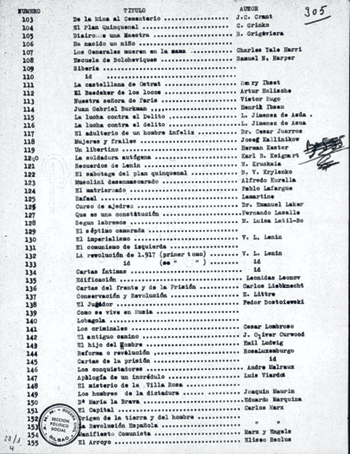 “Parte del listado de libros de la biblioteca de la FCDO de Euzkadi”. PS-B 0028