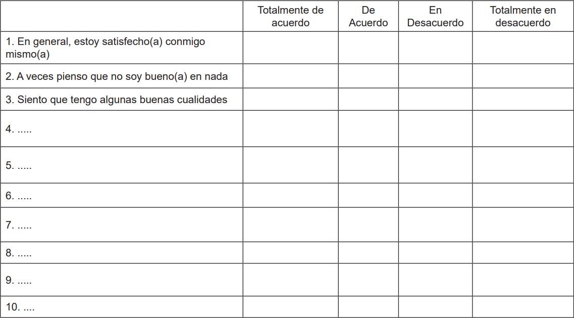 Escala de Autoestima de Rosenberg para adultos mayores