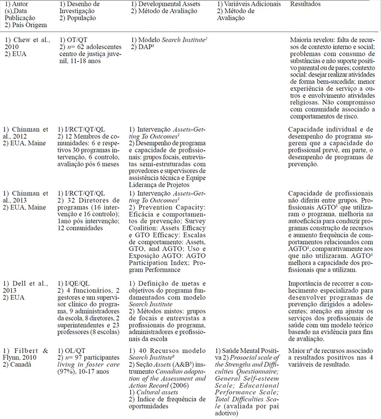 continuação (1)
