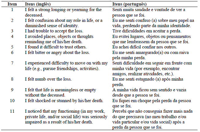 Itens do The Traumatic Grief Inventory adaptados para o português do Brasil
