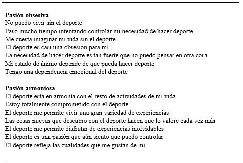 Ítems de la
Escala de Pasión en su adaptación al español