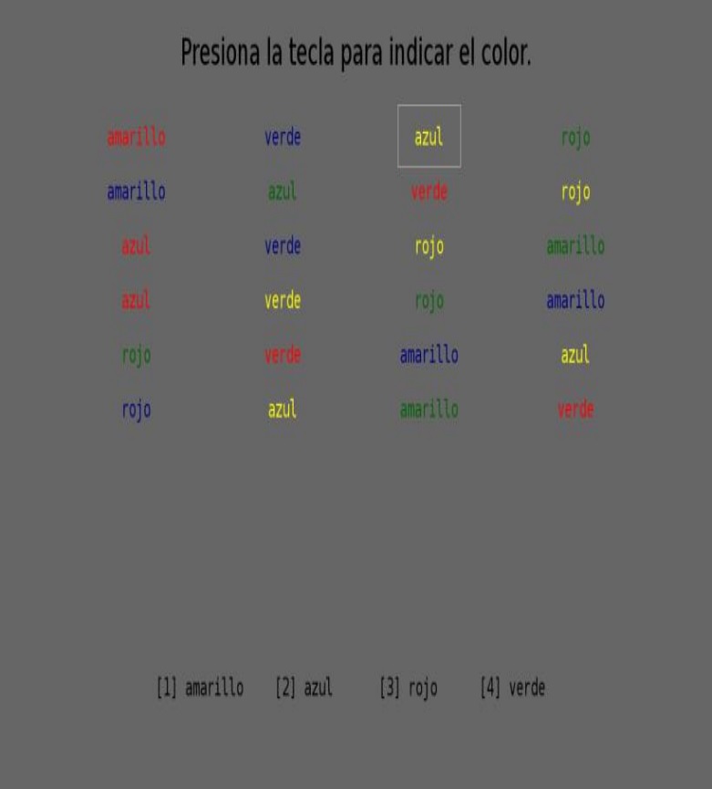 Captura de pantalla de la tercera fase del experimento. En la figura se
observa una palabra encerrada en un cuadrado, ésta dice azul y es de color
amarillo, en este caso el participante debe seleccionar la opción amarillo que
es el color de la palabra e inhibir la tendencia a leer y no seleccionar la
respuesta azul. Los fallos en estas respuestas se consideraron como errores de
intrusión.