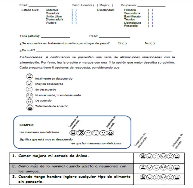 Ejemplo de reactivos de la escala de alimentación
emocional
