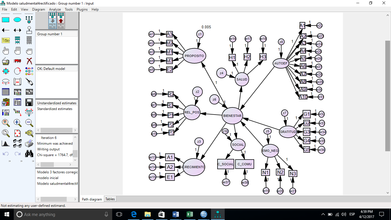 Modelo Final de Salud mental positiva (Bienestar General). Chi cuadrado =1764.64.12; gl=585; RMSEA=.04; GFI=.90; AGFI=.91