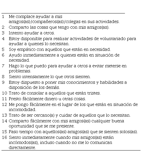 Escala de Prosocialidad de Caprara, Steca, Zelli y Capanna (2005)