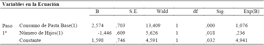 Valores que señalan la significatividad del modelo y su contribución a la predicción de la reincidencia  delictiva