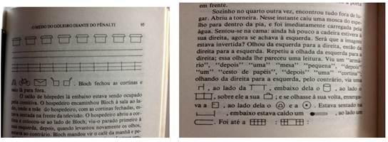 Fotos dos desenhos de Bloch de O medo do goleiro diante do p&ecirc;nalti