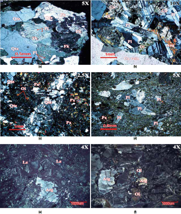 a) Monzogranite fragments in the Chilloa-1 well cuttings, with inequigranular allotriomorphic texture of anhedral quartz crystals (Qtz), potassic feldspar (FK) and plagioclase (PI); showing a local perthitic texture of PI lamellas within the FK and incipient development of seriate as a product of hydrothermal alteration, b) Gabbro from the Sitio Nuevo-1 well with plagioclase crystals (PI), diopside (Di) and augite (Aug), altered to calcite (Ca). c) Pyroxenite from the Sitio Nuevo-1 well with pyroxenes (Px) and olivine (Ol) and epigenetic quartz veinlets (Qtz). d) Andesite from the Remolino-1 well with glomeroporfidic texture with plagioclase phenocrysts (PI) with a Pl-Qtz-Px matrix, e) Serpentíníte with pseudomorphic texture with slight preservation of the texture features of Ol and Px which have been strongly altered to lizardite (Lz) and antigorite (Atg) from the original Planeta Rica Peridotite. f) Serpentíníte with pseudomorphic texture still preserving relict olivine crystals (Ol) altered to antigorite (Atg), coming from the original peridotite from the basic and ultrabasic Uré Complex.