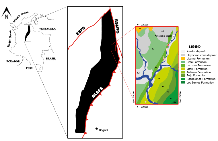 Left, location of the MMVB (black polygon) in Colombia. Figure notations: the Bituima and La Salina fault systems (BSFS); the Esp&iacute;ritu Santo fault system (ESFS); the Bucaramanga-Santa Marta fault system (BSMF) (adapted and modified from ANH, 2008). Sampling localions is indicated by red stars.