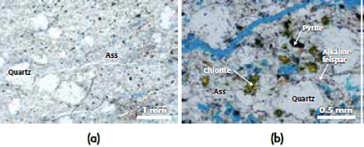 Photomicrographs in cross-polarized light of the ass falls. Note the ocurrence of an ash-rich matrix, where quartz, alkaline feldspar, chlorite and pyrite occur.