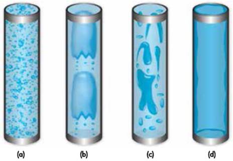 Flow patterns in vertical pipes, a) Bubbly & mist flow, b) Slug flow, c) Churn flow, d) Annular flow. Source: (Bratland, 201 0).
