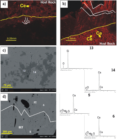 Cathodoluminescence images in samples LHR2-02 (a) and LHR2-03 (b) Illustrating the syntaxial development (white lines) of calcite crystals in granular aggregates, (c) Image from a scanning electron micrograph (SEM) in granular aggregates of elongate crystals (BET), showing quartz (13) and calcite (14) crystals with their respective compositional spectra, (d) SEM image illustrating calcite crystals, granular aggregates of elongate crystals (BET) (5) and fibrous aggregates (FT) (6) containing Mg and S as shown by their respective spectra.