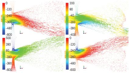 Pressure distribution at the pressure recovery expansion zone (Pa).