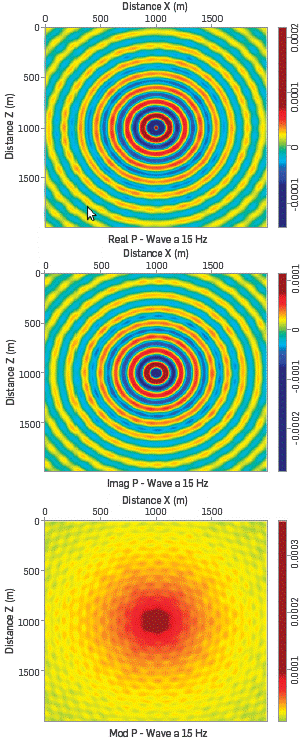 Field P-wave with m0=0.