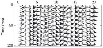 Dictionary trained with refraction seismic data.