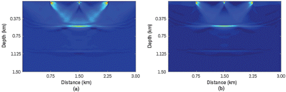 Comparison of migration results of the three-layer model using a) the conventional cross-correlation imaging condition, and b) the proposed method using only the downgoing extracted information of the source wavefield.
