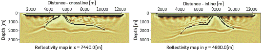 Left: Crossline of the migrated image at 7.44 km, and Right: Inline of the migrated image at 5.12 km; using RTM implementation with strategy 3.
