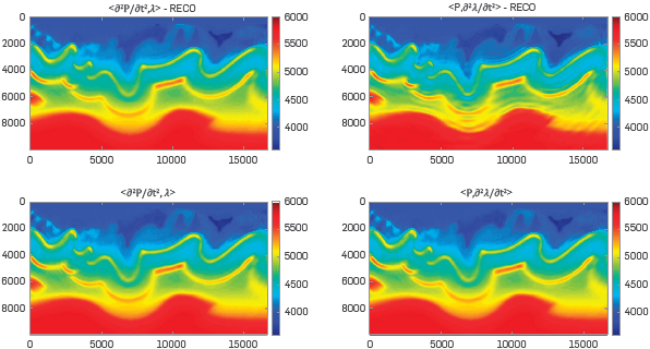 Final velocity model of each experiment with a central frequency of 9 [Hz].