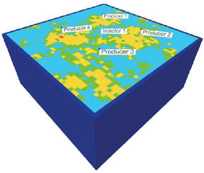 Sector model used for the numerical simulation of polymeric surfactant injection.
