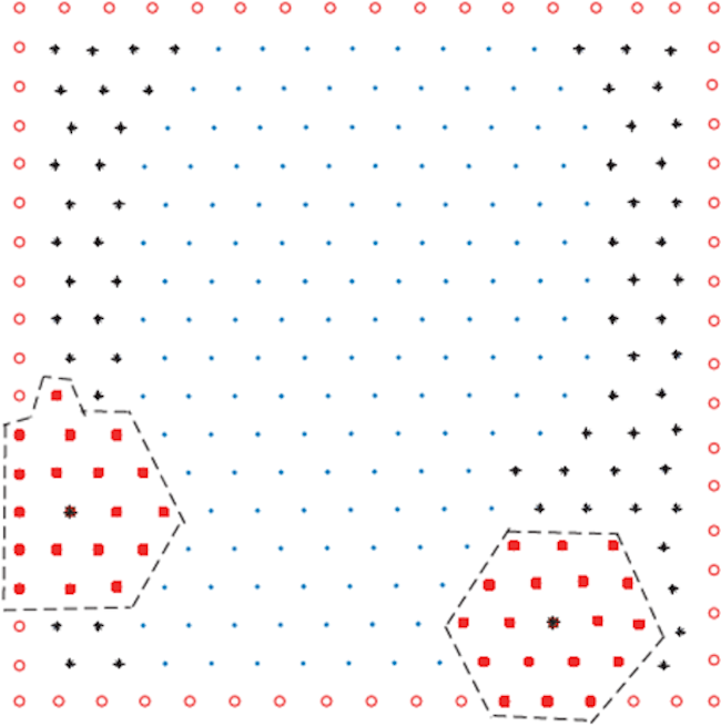 Nodes distribution of hexagonal type.