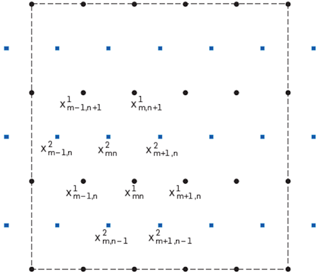 Hexagonal grid G = G1 &cup;G2, where G1 are black dots and G2 are blue squares.