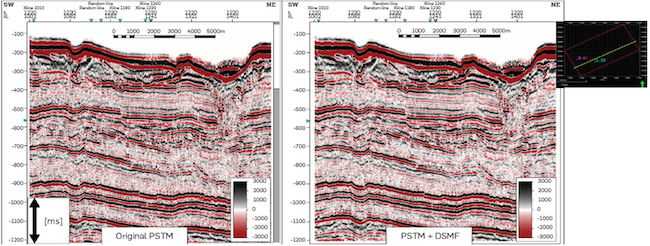 Comparison between the original PSTM image (left) and the enhanced PSTM image (right) using the Dip Steered Median Filter (DSMF).