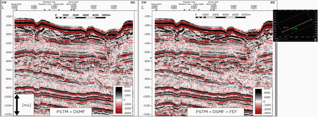 Comparison between the DSMF image (left) and the FEF (right) using the Dip Steered Median Filter (DSMF).