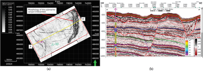 (a) Plan view of coherence attribute at time slice 552 [ms] showing the submarine canyon interpreted in the 3D seismic. (b) Section A - A&rsquo;, Inline 1330, highlighting the submarine canyon interpretation.