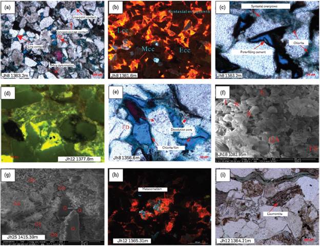 Digenesis in the Chang 8th member of the Binchang area.