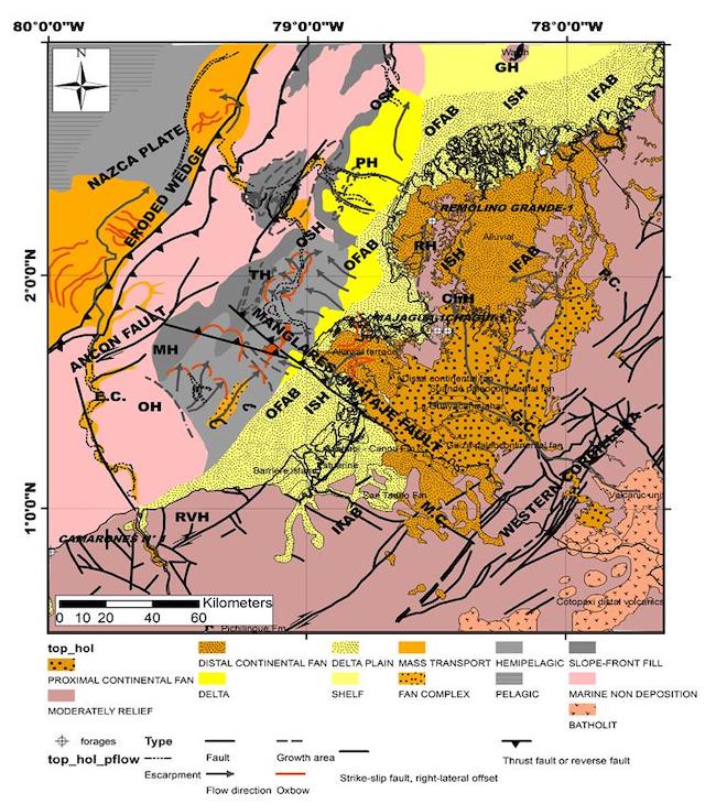 Sedimentary facies and tectonic setting map of the NESC margin of the MU8 - TU9 sequence (0,1 - 0,01 Ma). Note the distribution of continental fans in the ISH, product of the sediments carried into the basin by the Mira canyon (M. C.), Guiza canyon (G.C.) and Mira canyon (M.C.), while to the South of the Mataje - Manglares fault the sedimentation is predominantly developed in shallow conditions. West of the ISH (RH=Remolino high; RVH= Rio Verde high ; GH= Gorgona high), the sedimentation along the OFAB is controlled by the OSH activity (EH= Esmeraldas high; OH= Ostiones high; MH= Manglares high ; TH= Tumaco high ; PH= Patia high). Submarine margin incision by the Esmeraldas and Patía rivers allow building the Esmeraldas and Patía submarine fans.
