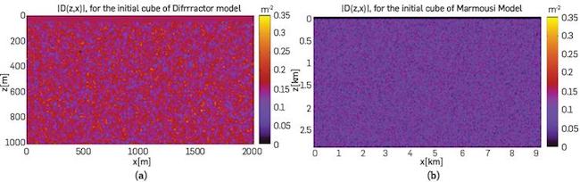 D(x,z) for the initial models. (a) for the Diffractor, and (b) for the Marmousi. The maps show a uniform distribution of the Density of Correlation indicating non-biased initial data.