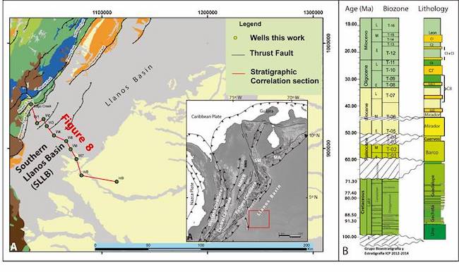 Location of the Southern Llanos Basin (SLLB). (a) Outcrop and well correlation between the Foothills of the Eastern Cordillera (Sagú Creek) and the foreland basin. Location of wells in correlation of Figure 8. (b). Chronostratigraphy of the Southern Llanos Basin. Main unconformities identified, the unconformity below the Paleocene rocks, the unconformity below the Eocene rocks, and the transgressive ravinement surface at the top of the lower Mirador Formation.