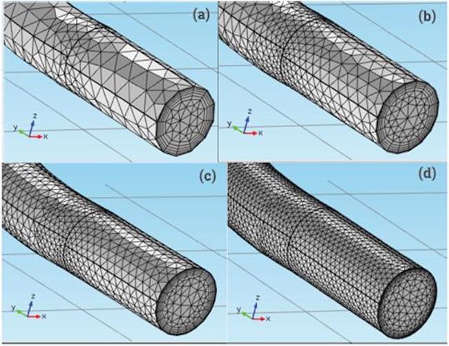 Different mesh sizes, (a) Extra Coarse Mesh (b) Coarse Mesh (c) Normal mesh (d) Fine Mesh