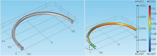 PBR Geometry and velocity profile.