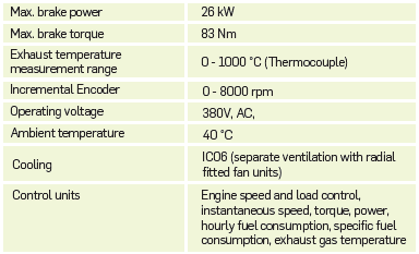 Technical features of engine dynamometer