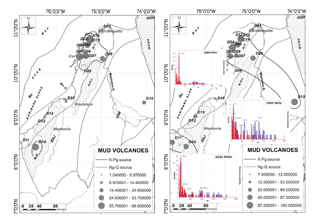 Left side map of the location of mud volcano samples and the age of the youngest grain obtained in each one (diameter of the circles refers to the age in Ma). Note the concentration of ages older than 24 Ma in the northern part of the studied area (surrounded by the thick dark gray line), while ages younger than 14 Ma appear to be concentrated in mud volcanoes located in the central and southern part of the study area (surrounded by the light gray line). Right side map of location of mud volcano samples and the age of the youngest zircon population obtained in each (diameter of circles refers to age in Ma). Note the concentration of ages older than 69 Ma in the northern and southern part of the study area (surrounded by the thick dark gray line) and examples of relative probability vs Ma plot for U/Pb ages plots from samples of the Flamenco and Yerbabuena mud volcanoes (D004 and 009), while ages younger than 53 Ma appear to be concentrated in the central part of the study area (mud volcanoes surrounded by the light gray line) and example of probability vs Ma plot for U/Pb ages plot obtained from samples of the Arboletes mud volcano (D012).