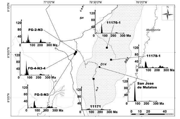 Location map of the San Jose de Mulatos mud volcano, samples from nearby outcrops and the relative frequency diagrams of number of zircon grains vs. age plots for the 0 to 300 Ma interval result of the U/Pb analysis. Note the similarity of the 70 to 80 Ma and 250 to 300 Ma ages recovered from the mud volcano and surrounding units.