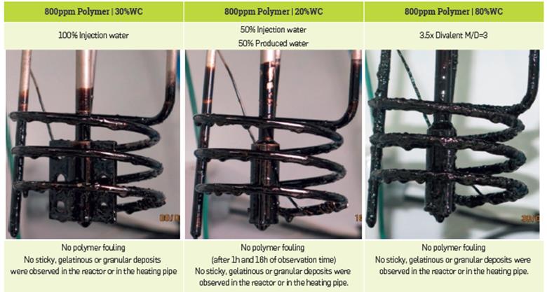 Heater Fouling results in presence of oil.