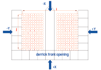 Schematic diagram of the discharge of standpipe in monkey-board and the direction of the wind