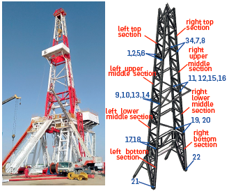Module rig derrick simplified 3D model and weld position