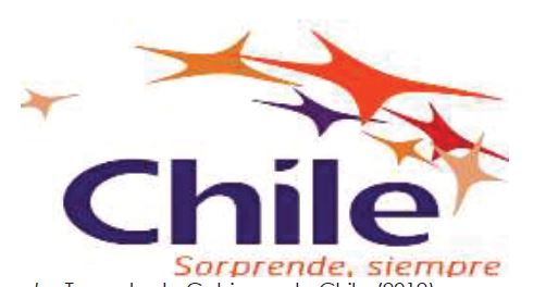 Logotipo de marca pa&iacute;s deChile.