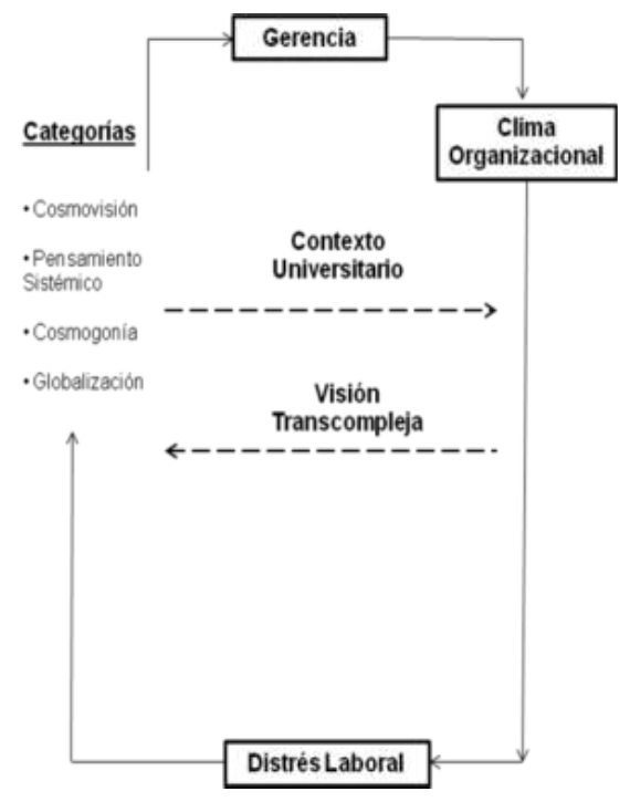 Triangulaci�n de las experiencias. IC1: �Se consider� la confidencialidad desde el punto de vista �tico en la presente investigaci�n?