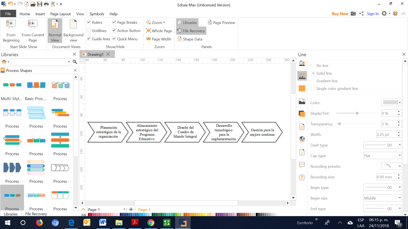 Fases del procedimiento