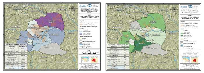 Gr�fico N� 2. Regi�n de los Valles del Tuy: Capacidad de uso del suelo agr�cola vegetal (2010)