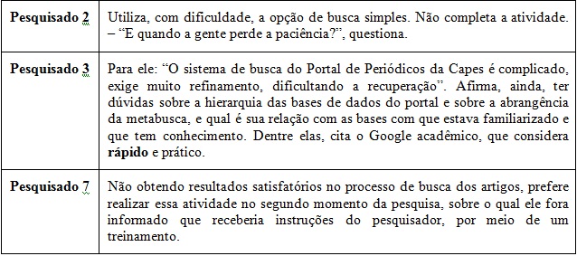 Conveni&ecirc;ncia: agilidade na busca pela informa&ccedil;&atilde;o
