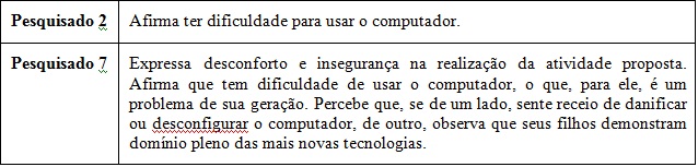 Conveni&ecirc;ncia: prefer&ecirc;ncia por ferramentas descomplicadas