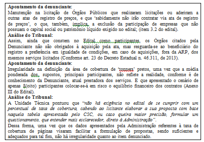 Quadro
4 - Análise dos apontamentos da denunciante