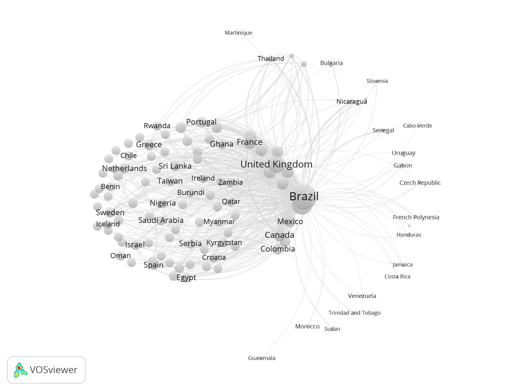 Rede de países de coautoria de
artigos sobre Zika vírus
com um autor brasileiro (2014-2018)