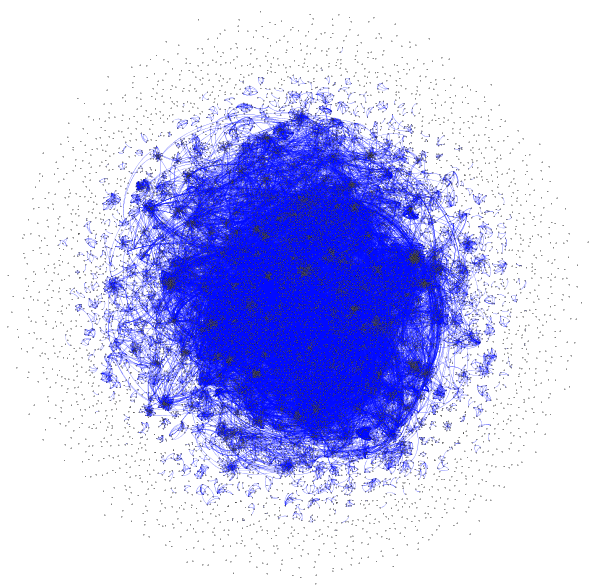 Mapa de
    intera&ccedil;&atilde;o dos autores com v&iacute;nculo formal com a UFRJ, de artigos publicados em
    peri&oacute;dicos no per&iacute;odo 2001-2012