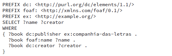 Consulta SPARQL formulada sobre o conjunto de triplas RDF da Figura 2a